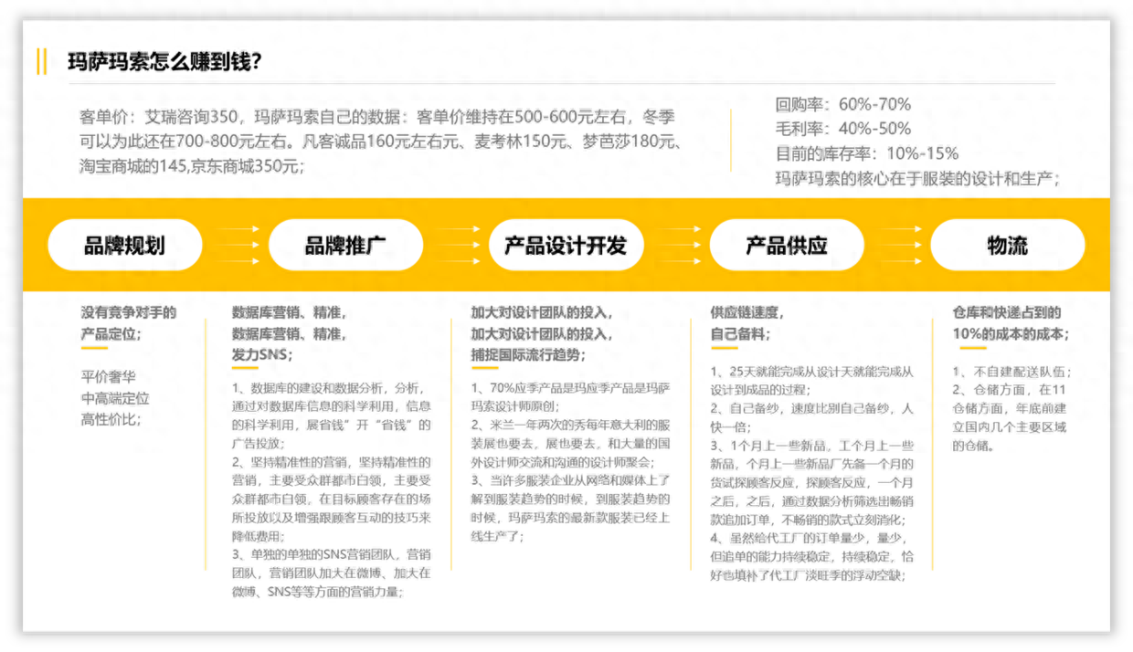 word如何橫向排版_橫向排版怎么變成縱向_橫向排版怎么轉為豎向