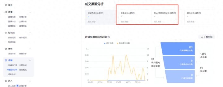 抖音流量運營推廣公司_流量運營抖音_抖音流量運營的方法和渠道