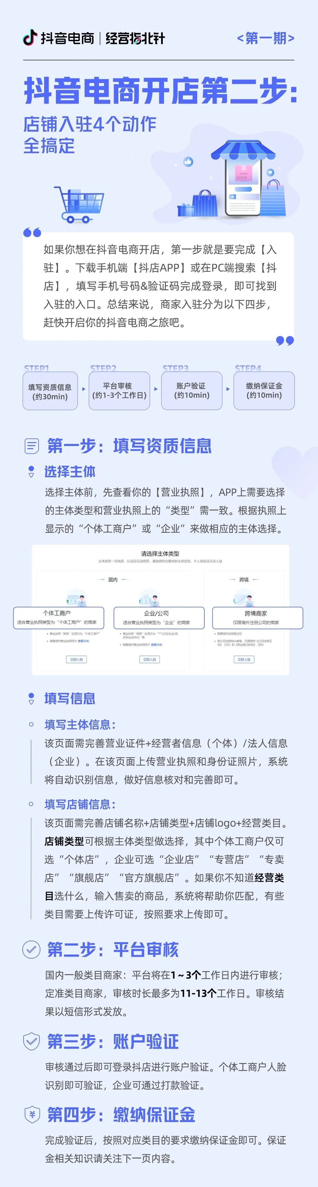 抖音小店運營是做什么的_剛開的抖音小店怎么運營_抖音小店運營