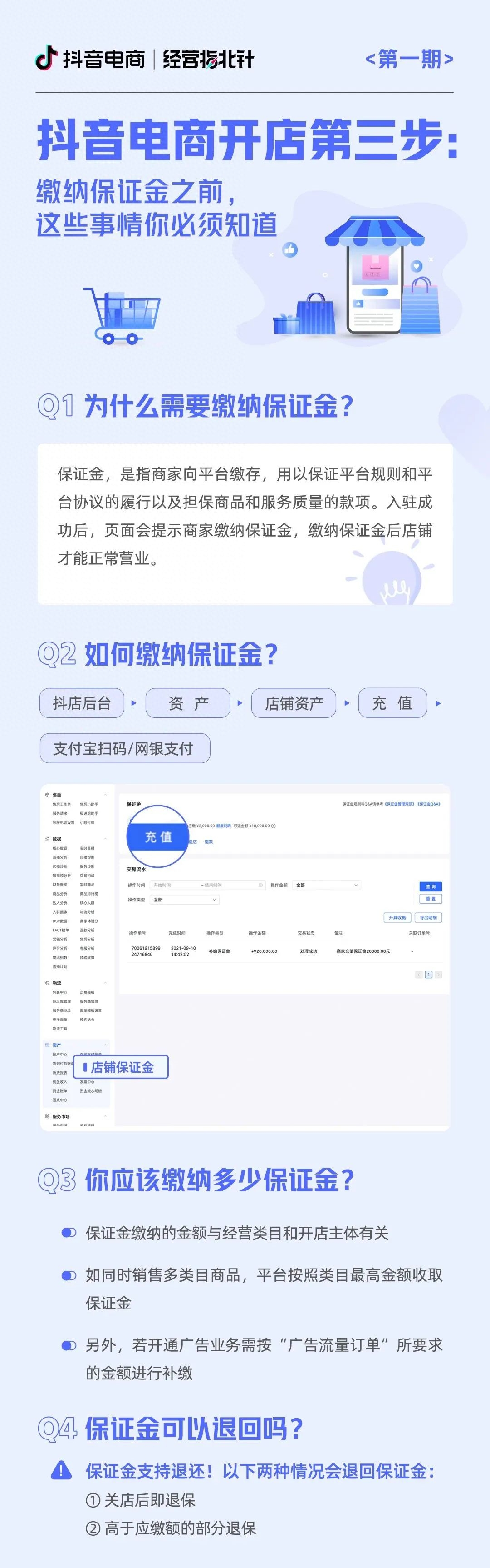 抖音小店運營是做什么的_剛開的抖音小店怎么運營_抖音小店運營