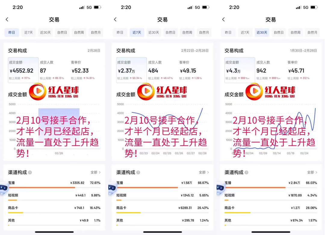 找抖音小店代運營服務_抖音開店代運營_抖音小店代運營是什么意思