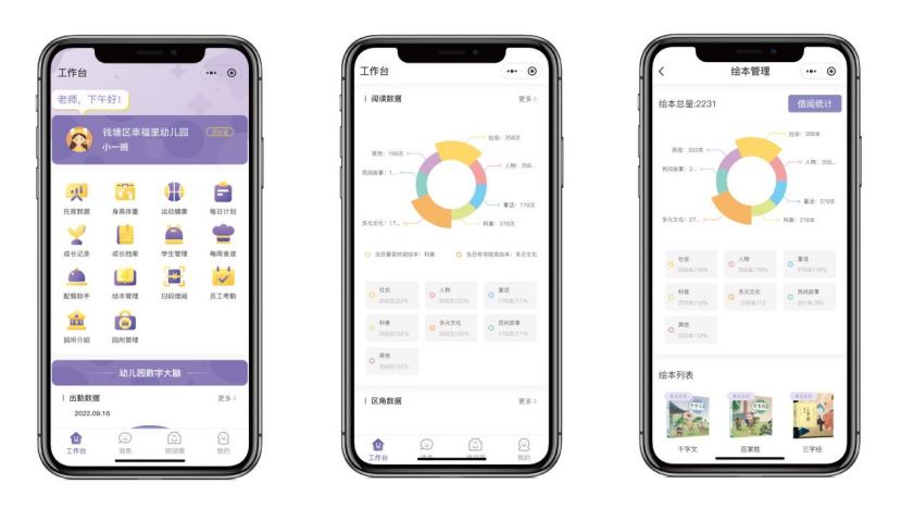 幼兒園信息工作總結安排部署_幼兒園信息化工作總結_幼兒園信息化建設工作總結