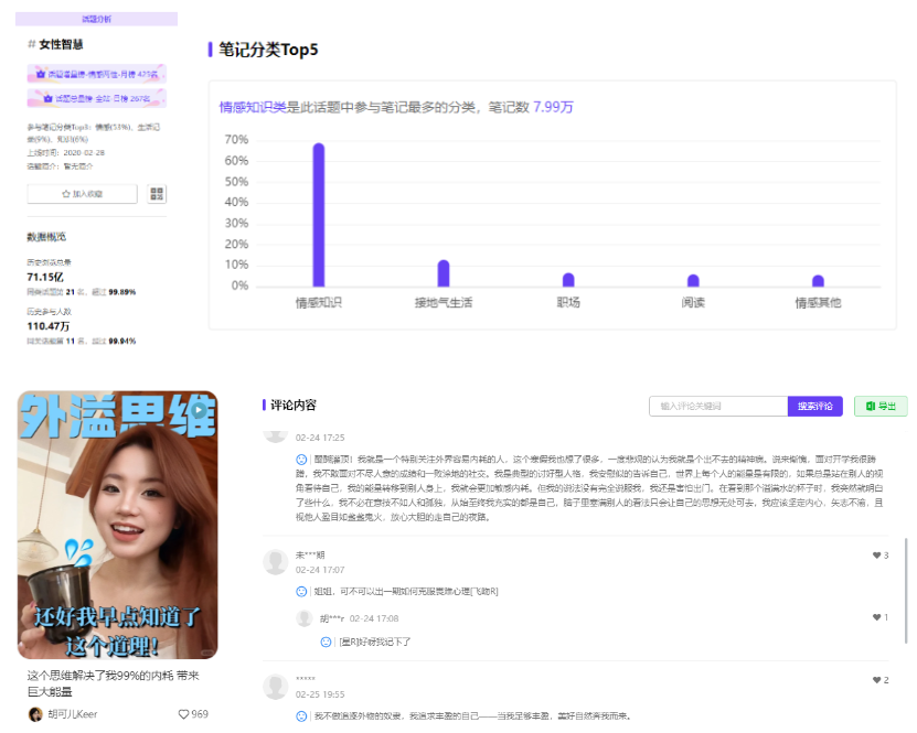 婦女節(jié)的話題_婦女節(jié)話題互動_三八婦女節(jié)話題